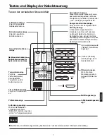 Preview for 115 page of Haier AD182MMERA Operation Manual