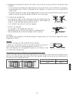 Preview for 131 page of Haier AD182MMERA Operation Manual