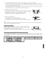 Preview for 165 page of Haier AD182MMERA Operation Manual