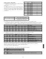 Preview for 173 page of Haier AD182MMERA Operation Manual