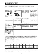 Preview for 16 page of Haier AD242AMNAA Instruction Manual