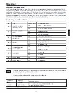 Preview for 14 page of Haier AD24MS1ERA Operating And Installation Instructions