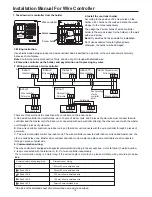 Preview for 15 page of Haier AD24MS1ERA Operating And Installation Instructions