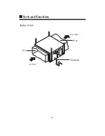 Preview for 7 page of Haier AD282AHEAA Operation & Instruction Manual