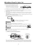 Preview for 16 page of Haier AD282XHBAA Operation And Installation Manual