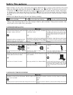 Preview for 4 page of Haier AD842AHEAA Operation Manual & Installation Manual