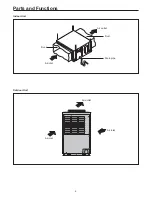 Предварительный просмотр 7 страницы Haier AD842AHEAA Operation Manual & Installation Manual