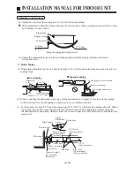 Предварительный просмотр 16 страницы Haier AD96NAHAEA Instruction Manual