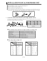 Предварительный просмотр 18 страницы Haier AD96NAHAEA Instruction Manual