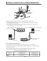 Предварительный просмотр 25 страницы Haier AD96NAHAEA Instruction Manual