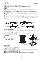 Preview for 32 page of Haier AD96NAHAEA Manual