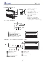 Предварительный просмотр 51 страницы Haier AD96NAHAEA Manual