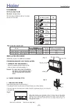 Предварительный просмотр 52 страницы Haier AD96NAHAEA Manual