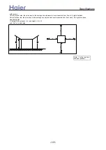 Предварительный просмотр 109 страницы Haier AD96NAHAEA Manual