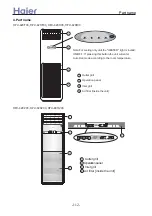 Предварительный просмотр 112 страницы Haier AD96NAHAEA Manual