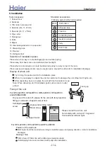 Предварительный просмотр 114 страницы Haier AD96NAHAEA Manual