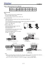 Предварительный просмотр 117 страницы Haier AD96NAHAEA Manual