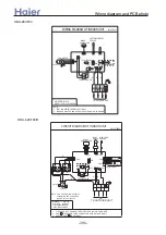 Preview for 206 page of Haier AD96NAHAEA Manual