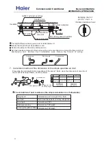 Preview for 33 page of Haier AD96NAHAEA Service Manual