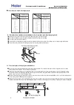 Preview for 34 page of Haier AD96NAHAEA Service Manual