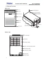 Preview for 37 page of Haier AD96NAHAEA Service Manual