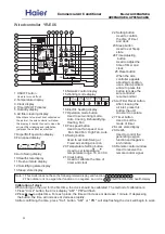 Preview for 50 page of Haier AD96NAHAEA Service Manual