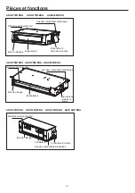 Предварительный просмотр 82 страницы Haier ADH071M1ERG Operation Manual And Installation Manual