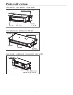 Preview for 7 page of Haier ADH071M1ERG Operation Manual