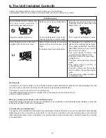 Preview for 14 page of Haier ADH071M1ERG Operation Manual