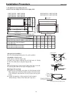 Preview for 16 page of Haier ADH071M1ERG Operation Manual