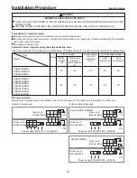 Preview for 20 page of Haier ADH071M1ERG Operation Manual