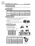 Предварительный просмотр 31 страницы Haier AE072FCAKA Instruction Manual