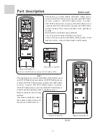 Preview for 5 page of Haier AE092FCAKA Instruction Manual