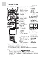 Предварительный просмотр 7 страницы Haier AE092FCAKA Instruction Manual