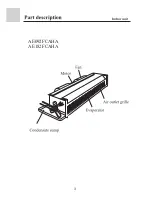 Preview for 4 page of Haier AE182FCAHA Instruction Manual