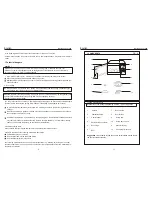 Preview for 4 page of Haier AED-3190ET Instructions For Use Manual