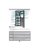 Preview for 5 page of Haier AFD626TF Operation Manual