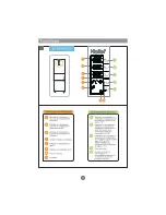 Предварительный просмотр 71 страницы Haier AFD626TF Operation Manual