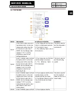 Предварительный просмотр 20 страницы Haier AFD626TGB Service Manual