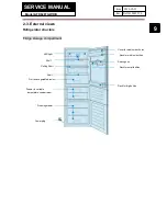 Preview for 9 page of Haier AFD626TGW Service Manual