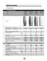 Preview for 5 page of Haier AFD631 Series Service Manual