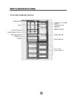 Preview for 11 page of Haier AFD631 Series Service Manual