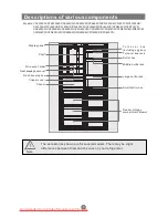 Предварительный просмотр 6 страницы Haier AFD631CX -  2 Instructions For Use Manual