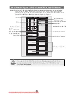 Предварительный просмотр 34 страницы Haier AFD631CX -  2 Instructions For Use Manual