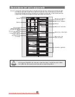 Предварительный просмотр 90 страницы Haier AFD631CX -  2 Instructions For Use Manual