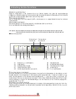 Предварительный просмотр 180 страницы Haier AFD631CX -  2 Instructions For Use Manual