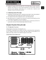 Preview for 21 page of Haier AFD631GB Service Manual