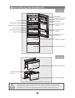 Предварительный просмотр 27 страницы Haier AFD631GW Instructions For Use Manual