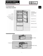 Preview for 9 page of Haier AFD631GW Service Manual