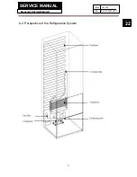 Preview for 22 page of Haier AFD631GW Service Manual